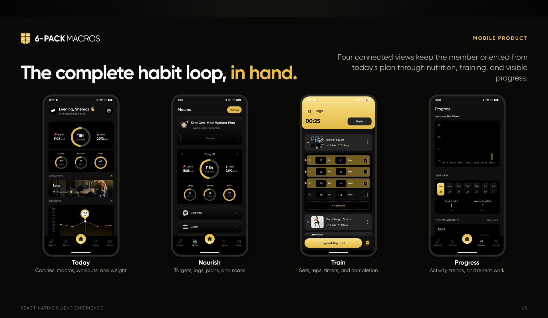 6-Pack Macros mobile product mockups slide