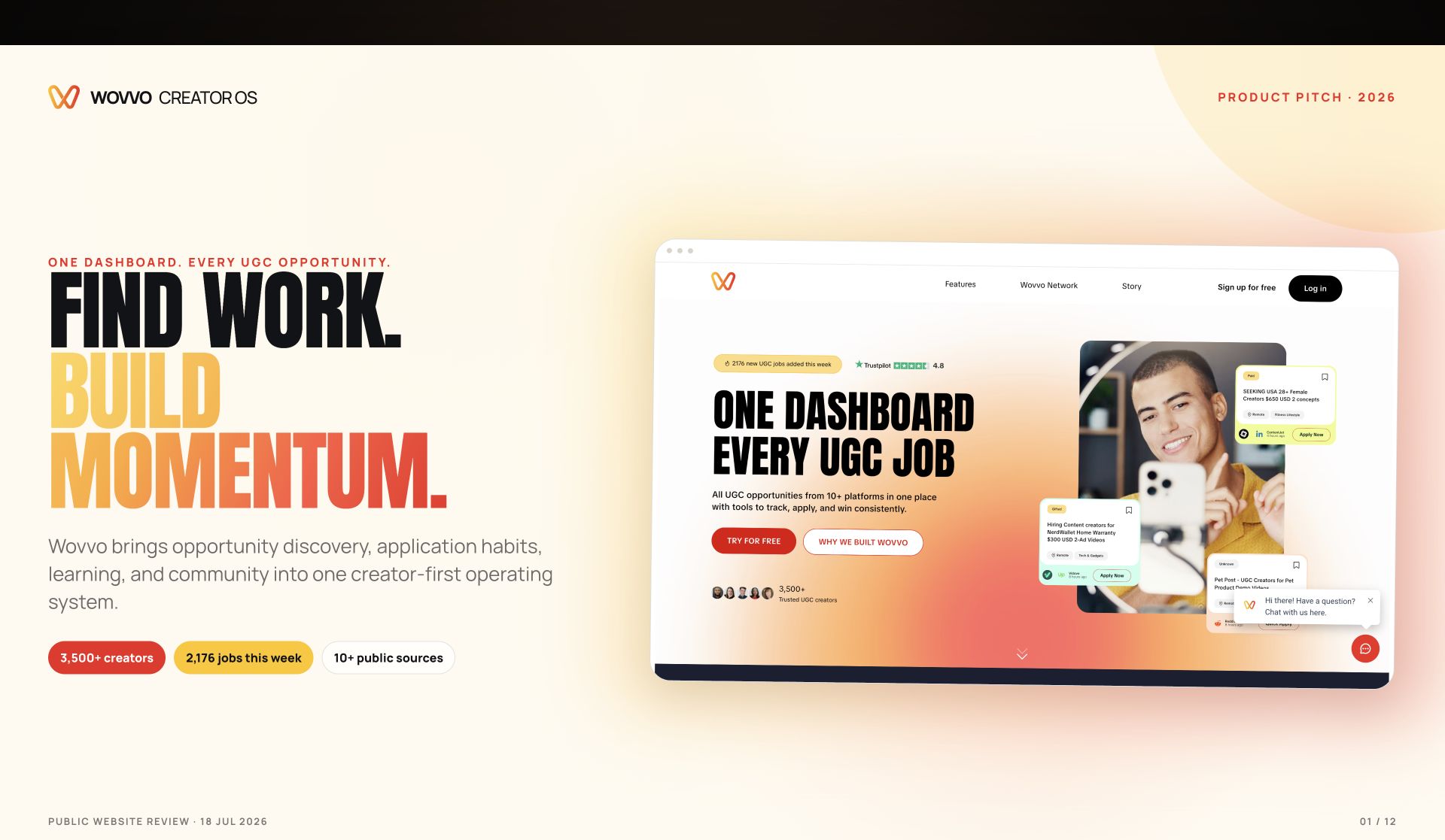 Wovvo case study cover
