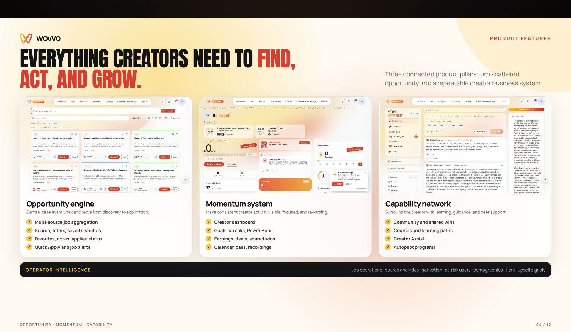 Wovvo product features slide
