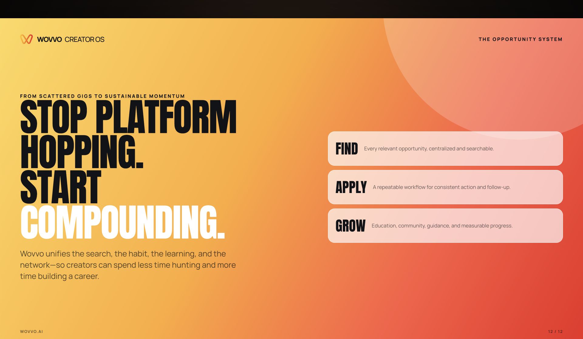 Wovvo case study summary slide