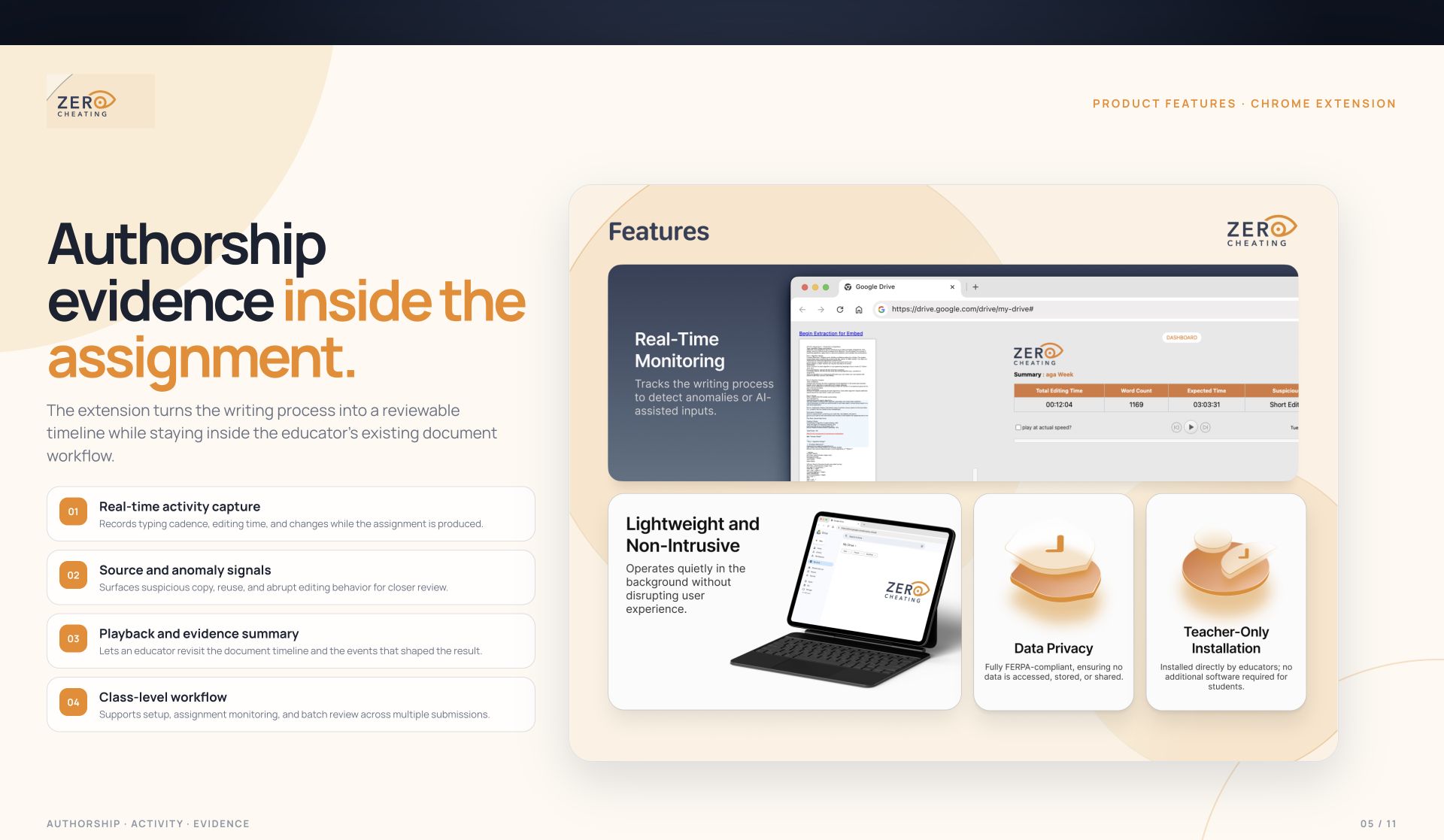 Zero Cheating Chrome extension features slide