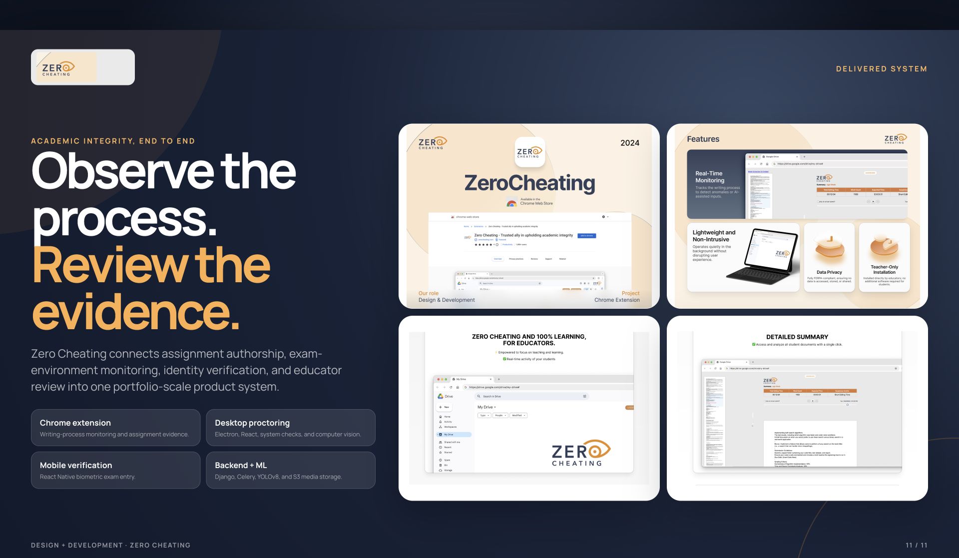 Zero Cheating delivered system summary slide